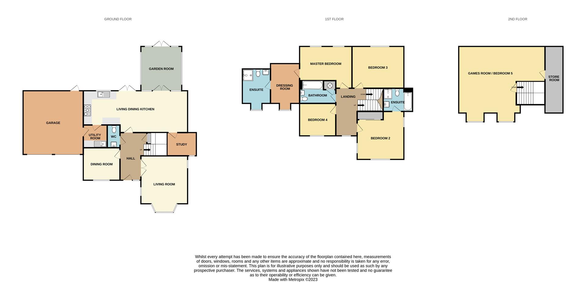 Property details for Cleminson Gardens, Cottingham £500,000 Sold (STC) Vebra